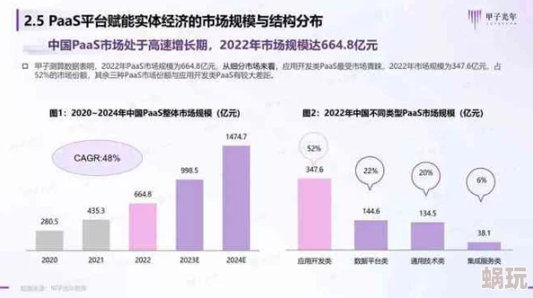 探索日韩在线一区二区三区免费视频的未来发展趋势与应用场景，揭示其在数字时代的重要性与潜力