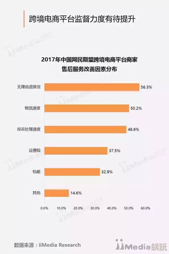 探索欧美性色XO在线平台的多样化内容与用户体验