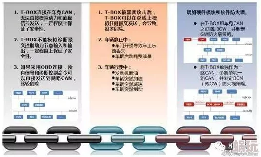 寻找最佳地铁逃生插件：深入评测哪款工具最好用且安全稳定