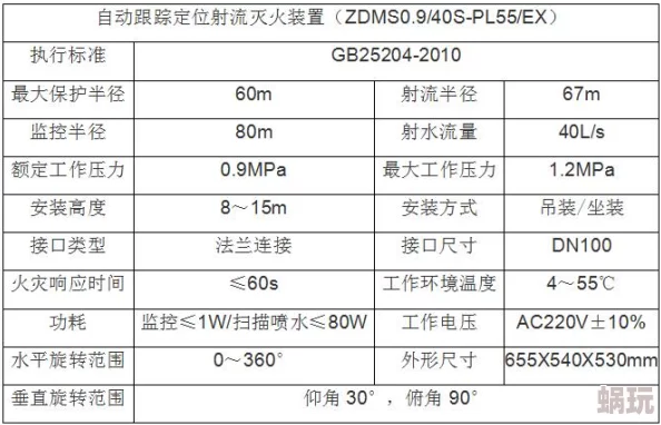 春暖花开性8sex8论坛网站维护升级预计将于3月15日恢复访问