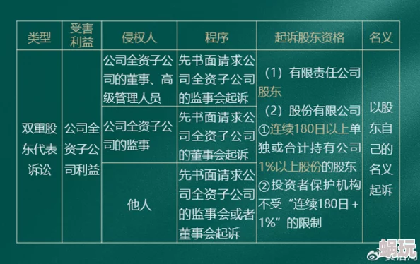 2025年明日之后高效采集速度提升技巧，揭秘最新料理加成法