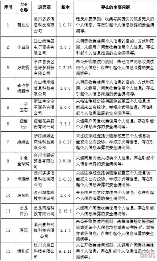 2025年明日之后高效采集速度提升技巧，揭秘最新料理加成法