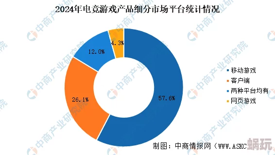 2025年热门对战策略：反震与定身控制武学在现代电竞中的作用深度分析