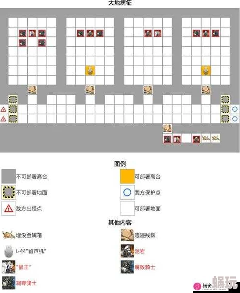 2025年详解明日方舟1-10关卡高效打法与最新阵容搭配