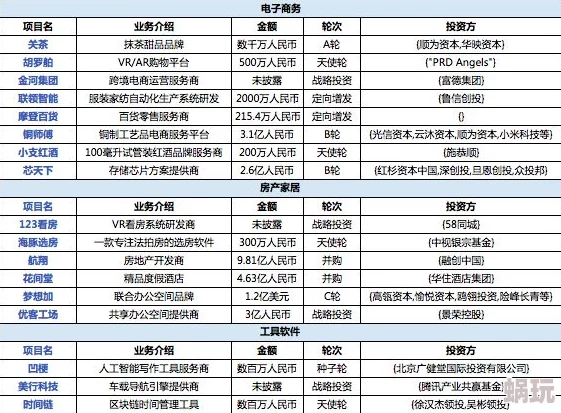 2025年《明日之后》军事演习玩法全解：出勤奖励与完成条件热门攻略