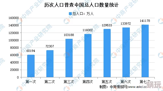 2025年幻想计划主城建设新趋势：热门主城设施详解与建设心得分享