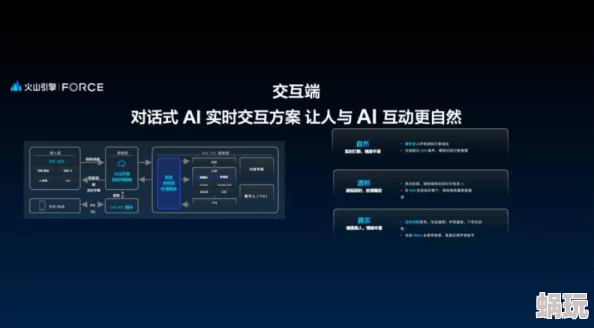 2025年热门预测：孤岛行动玩法猜想融合元宇宙与AI交互新体验