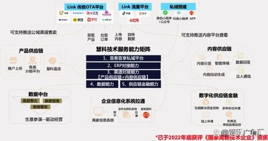 2025年大都市OL热门跑商路线全解析：结合最新科技与市场需求的高效策略