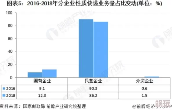 2025年皇城危机玩法全面攻略与高效材料使用技巧揭秘