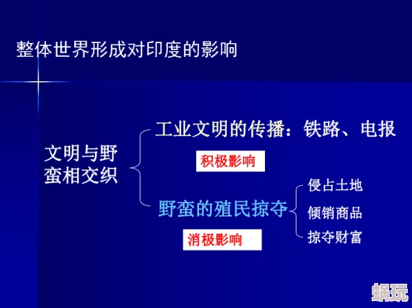 文明6难度选择指南：哪种挑战最有趣？