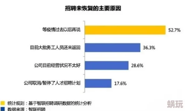 界外狂潮配置要求详解：硬件需求与性能表现全面解析