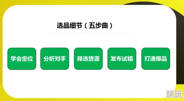 百度排名优化技巧，提升网站曝光率的秘诀