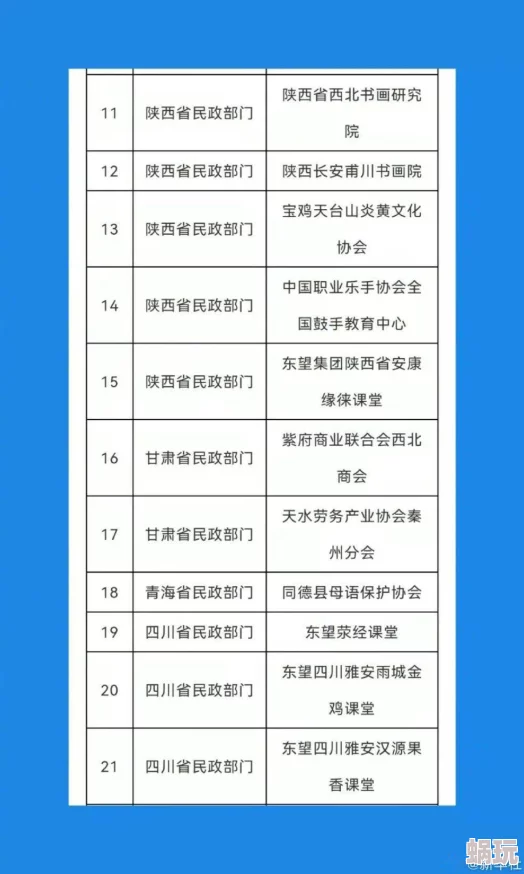 辐射4中各组织正义与否辨析，好人身份揭秘与解读