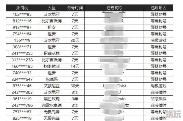 绝地求生误封申诉指南：详细步骤与注意事项