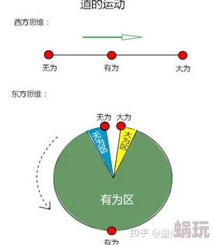 维斯塔餐桌抉奥之书详尽攻略，快速获取方法解析