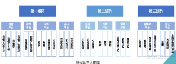 2025年热门解读：妖之食肆主要组织结构与新兴文化融合探析