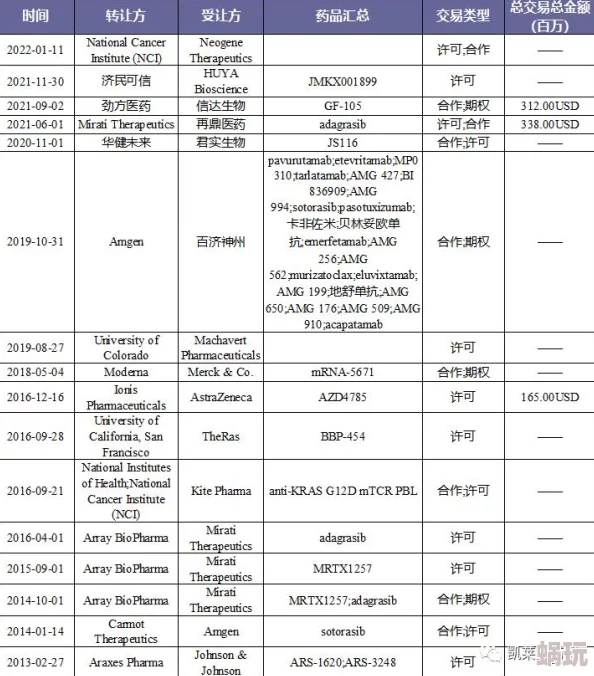 2025年第五人格攻略：医生角色高效治疗技巧与最新热门疗法解析