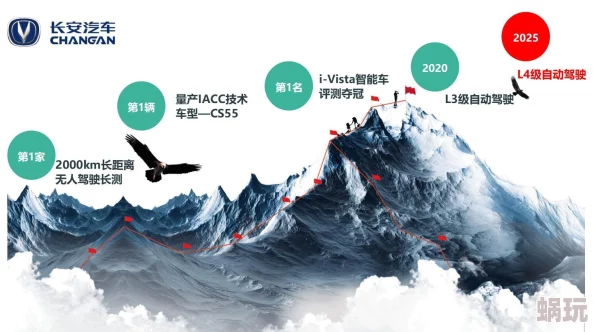 2025年笑傲江湖3D手游全面操作指南与最新操作系统介绍