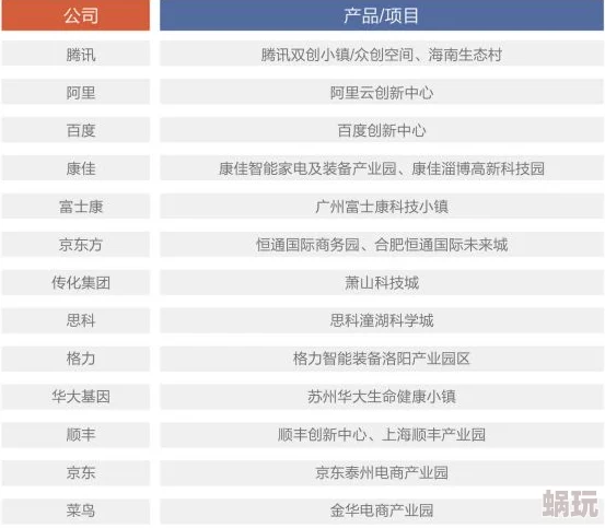 2025年热门观点：玩家深度剖析《热血足球巅峰11人》的巅峰品质与技术创新