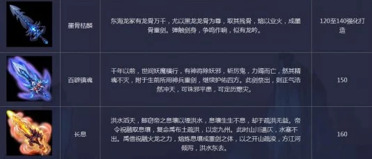 2025年热门手游前瞻：武极天下凤血枪武器属性全面大猜想与革新