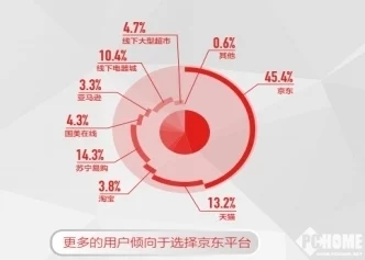 2025年月光宝盒职业选择推荐：热门职业趋势分析，哪个职业最好玩且最具前景？