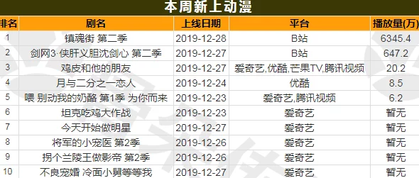 2025年热门策略解析：执剑之刻周高效阵容搭配与最新玩法趋势